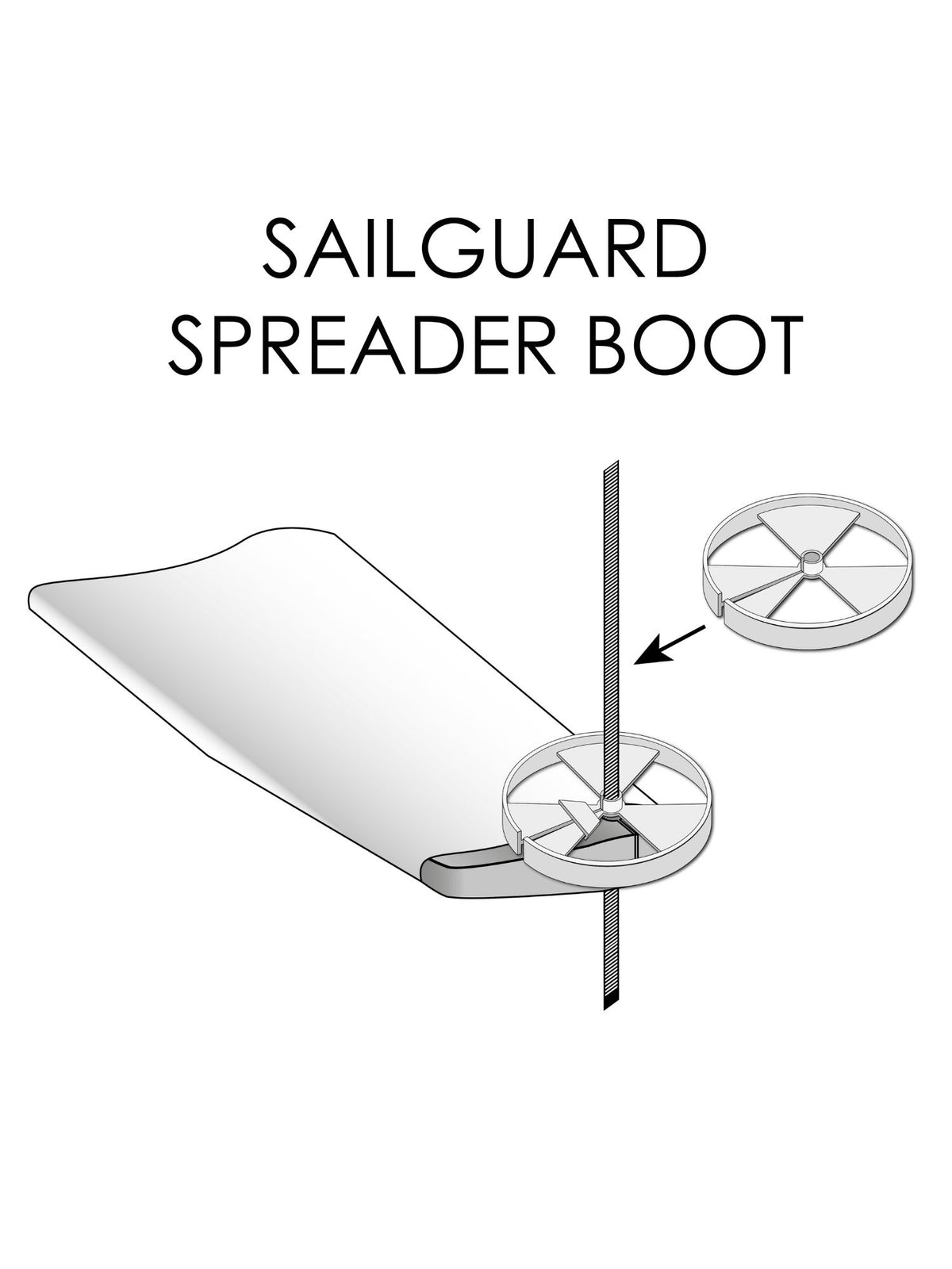 Sailguard (2-pack)