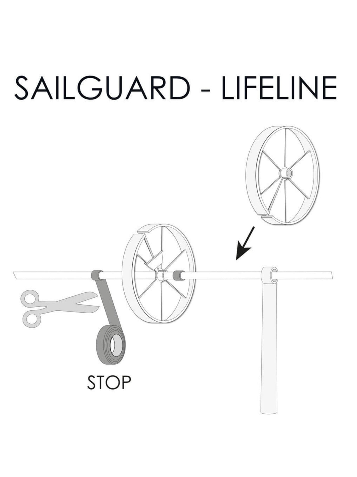 Sailguard (2-pack)